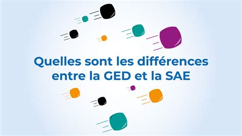 Comment mettre en place une GED Numérisation Graphic Procédé