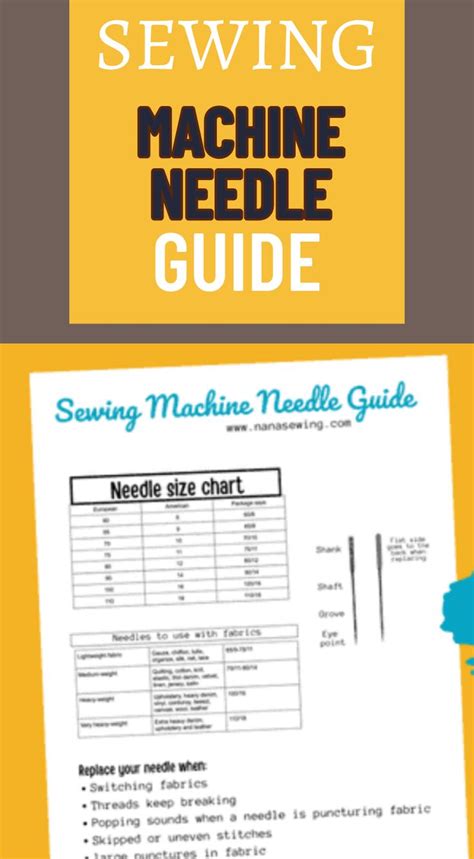 SEWING MACHINE NEEDLE GUIDE | Sewing needle sizes, Sewing machine ...