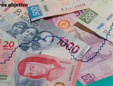 Banco De México Rebaja La Tasa De Interés Interbancaria Y Estima Una