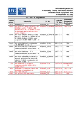 Iecee Cmc Q