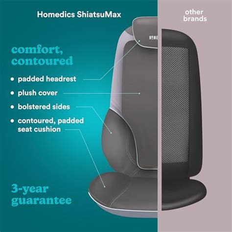 【ᐅᐅ】homedics Cbs 1000 Eu Shiatsu Max Massageauflage Entspannter Alltag