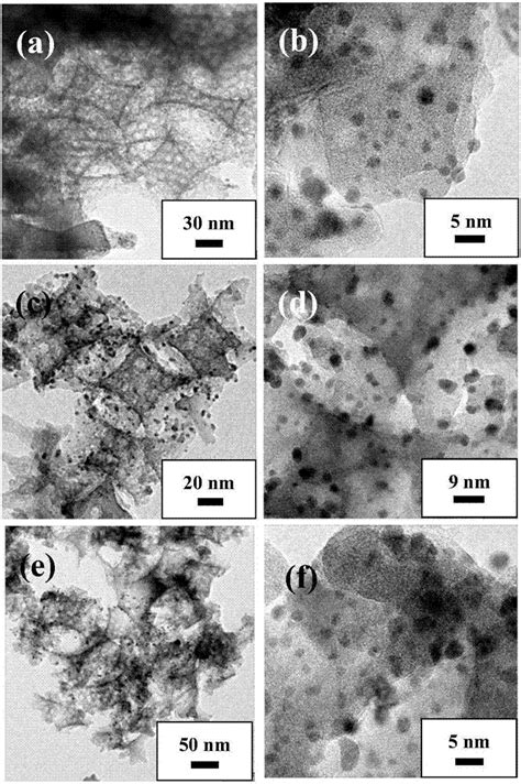 一种三维有序大孔‑介孔结构铈锆铝复合氧化物负载金属催化剂及其制备方法与流程