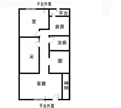 低總價一樓自住收租皆宜新北中古屋2房1廳1948坪新北591售屋網