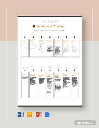 12+ Fundraising Timeline Templates - Google Docs, Word, Pages, PPT ...