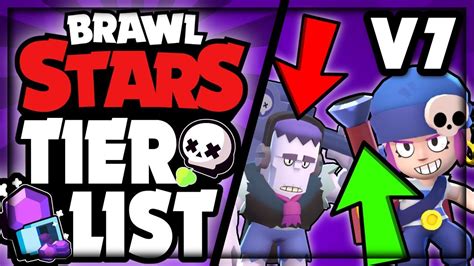 35 Best Pictures Brawl Stars Brawler Trophy Rank 500 TROPHY BULL