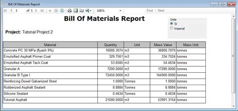 Report - Table - Bill of Materials