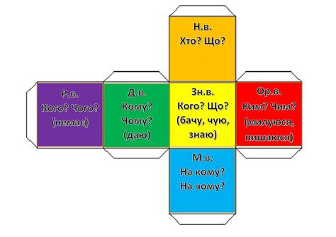 Блог творчої групи вчителів Української ЗОШ І-ІІІ ступенів №13: КУБИКИ ...