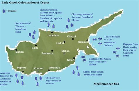 Early Greek Colonization Of Cyprus Smoke Tree Manor