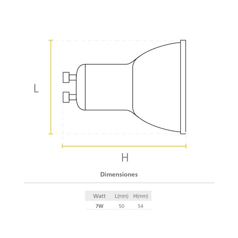 Led Hi Spot Refled Dim Sylvania Panama