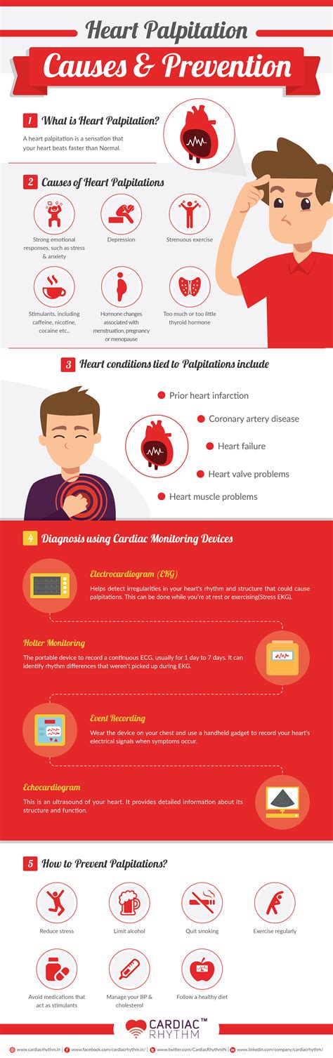 What Are Palpitations Reddit - BEST HOME DESIGN IDEAS