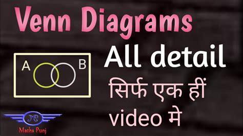 Class Proof Of De Morgan S Law By Venn Diagram Operations Of Sets