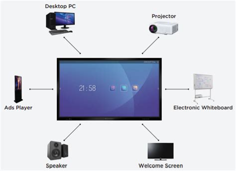 ascreen pt cipta inovasi teknologi