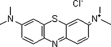 Structure of methylene blue | Download Scientific Diagram