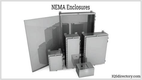 NEMA 250 Type Enclosures Keystone Compliance, 55% OFF