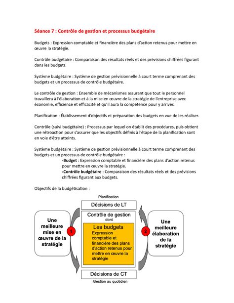 Document D Tude Final S Ance Contr Le De Gestion Et Processus