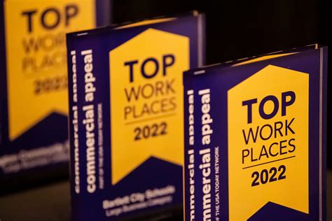 Memphis Top Workplaces The 2022 Winners