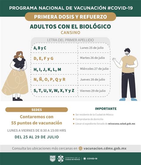 Gobierno Cdmx On Twitter Seguimos Con La Jornada De Vacunaci N Esta