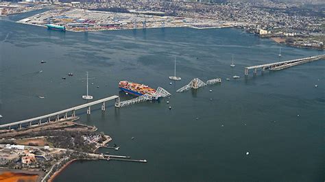 Vessels divert following Baltimore bridge collapse - Laufer Group ...