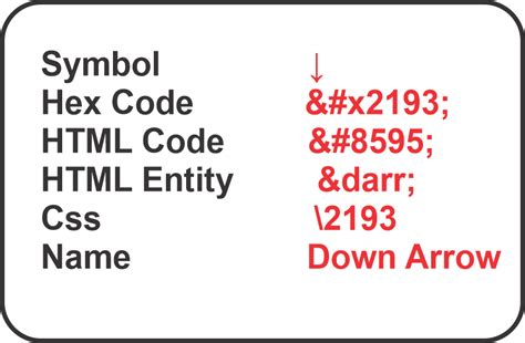 HTML Symbol Codes Down Arrow - Psfont tk