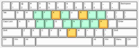 I Just Relaunched Rnorman For The Norman Keyboard Layout Come Check