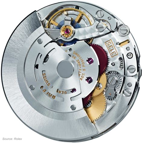 Rolex Caliber 1570 Watch Movement