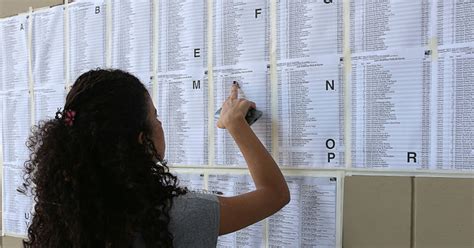 Usp E Unicamp Divulgam Lista De Aprovados Na Primeira Chamada Geral