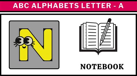 Abc Desenho Animado Carta Animar Alfabeto Aprendendo Para Crianças Abc Para Berçário Rimas