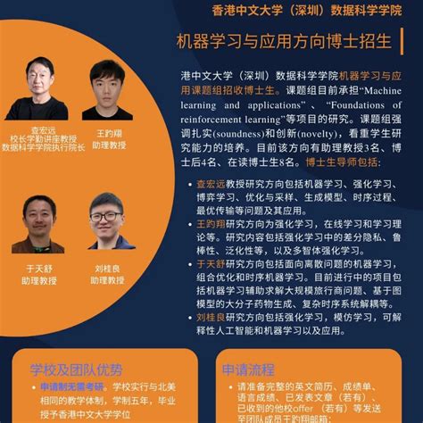 香港中文大学（深圳）数据科学全奖博士招生运筹or帷幄 商业新知