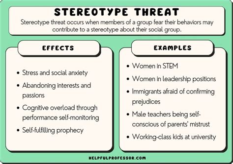 What Are Examples Of Threats: Understanding Common Risks