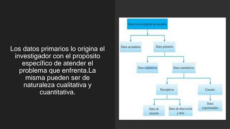 SOLUTION Tema 5 Dise O De Investigaci N Exploratoria Investigaci N