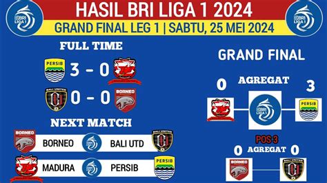 Hasil Bri Liga 1 2024 Hari Ini Persib Vs Madura United Final