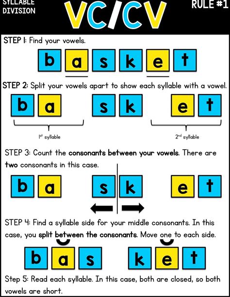 Two And Three Syllable Word List