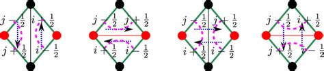 The four types of quadrangles corresponding, from left to right to H H... | Download Scientific ...