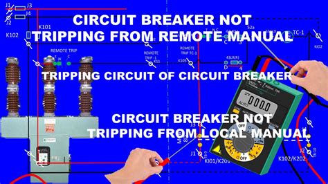 CIRCUIT BREAKER TRIP CIRCUIT CIRCUIT BREAKER NOT TRIP CIRCUIT BREAKER