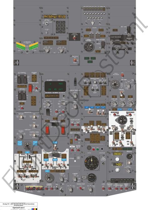 Boeing 737 Ng 600 700 800 900 Triple A Elk Instrument Panel Op Een Eigen