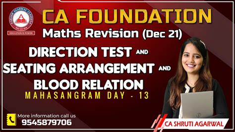 CA FOUNDATION MATHS REVISION DEC 21 DIRECTION TEST AND SEATING