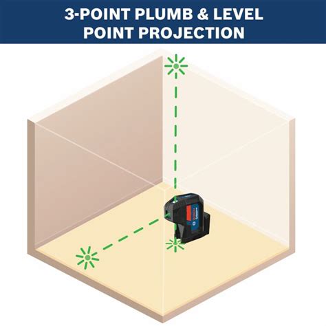 Green Beam Three Point Self Leveling Alignment Laser Construction