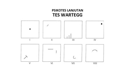 inilah contoh soal psikotes tes wartegg  jawabannya terbaik simak