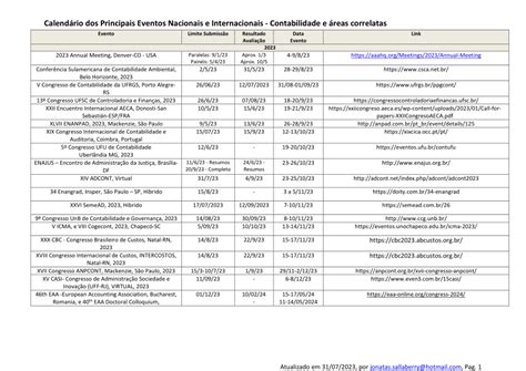 PDF Adcont Enangrad CBC e CASI Atualização de datas 2024 já tem