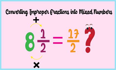 Converting A Mixed Number To An Improper Fraction Display, 54% OFF