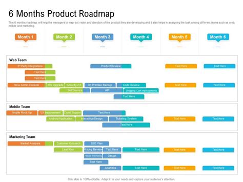 6 Months Product Roadmap Timeline Powerpoint Template Presentation