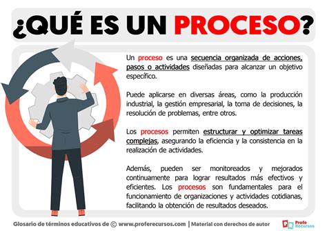 Qu Es Un Proceso Definici N De Proceso