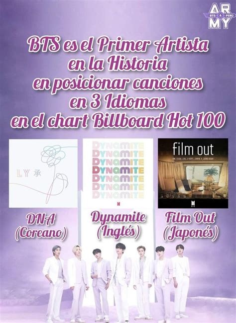 Pin De Maia En Bts Tus Patrones V Bts Bts Informacion Chicos Bts