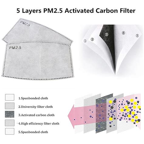 2020 Pm25 Kn95 Activated Carbon Filter Face Mask Breathing Insert