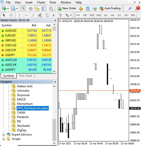 Pip Calculator For Mt4 Download Get Know Trading