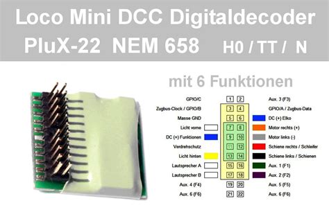 DCC Lokdecoder Übersicht bei Hobby Modellbahn von Leipzig Sachsen de