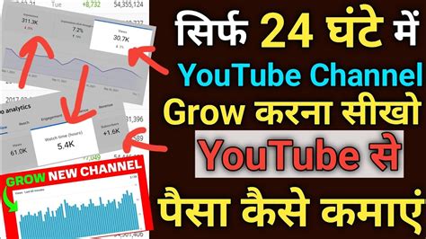 Youtube Se Paise Kaise Kamaye Youtube Channel Grow Kaise Kare