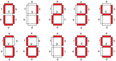 7 segment display connectd font - kloatlanta