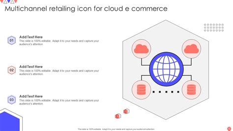 Multichannel Retailing Powerpoint Ppt Template Bundles