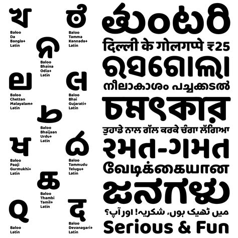 Kannada Unicode Fonts : Announcements of new fonts for kannada script.